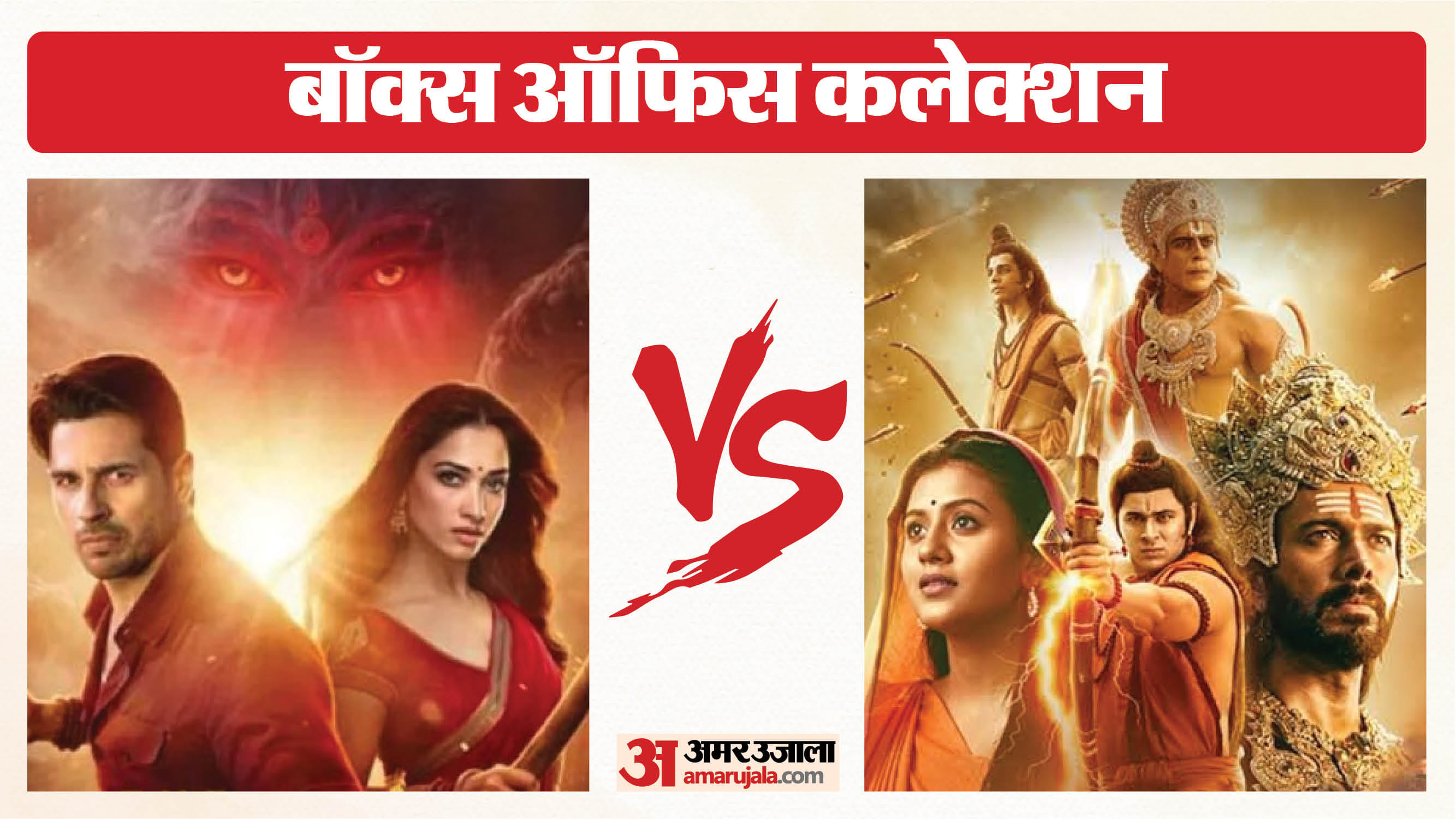 बॉक्स ऑफिस रिपोर्ट