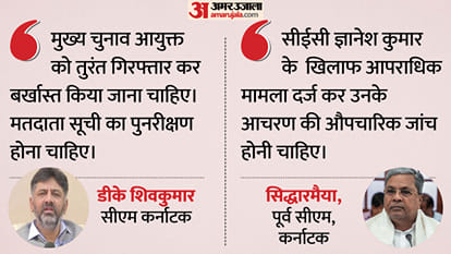 चुनाव आयोग के खिलाफ कांग्रेस का हल्लाबोल