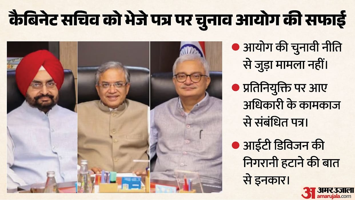 election commission clarifies sir voter list controversy and goa voters