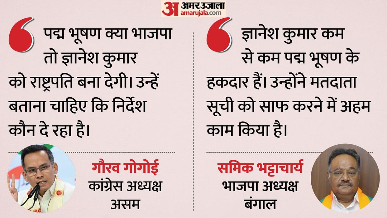 gyanesh kumar election commission voter list controversy Gyanesh Kumar