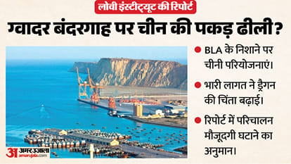 ग्वादर बंदरगाह को लेकर रिपोर्ट में बड़ा खुलासा