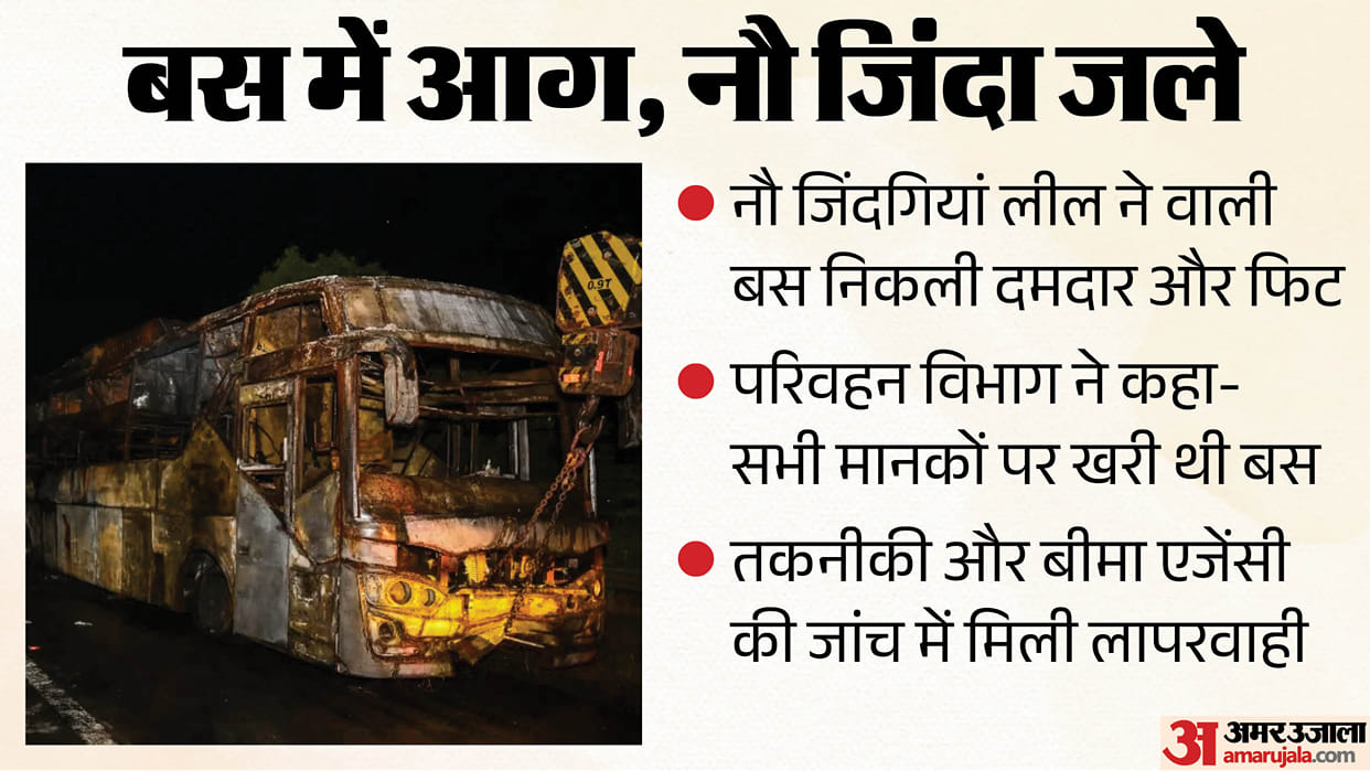 Greater Noida Fire Tragedy No defects found in government probe of bus where nine died