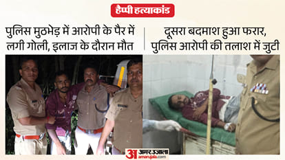 Haridwar Happy Murder Case