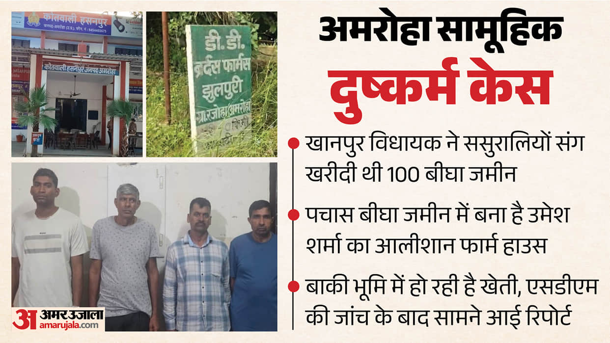 Amroha MLA Farmhouse Incident Khanpur MLA purchased 100 bighas land in Hasanpur in 2016 along with his in-laws