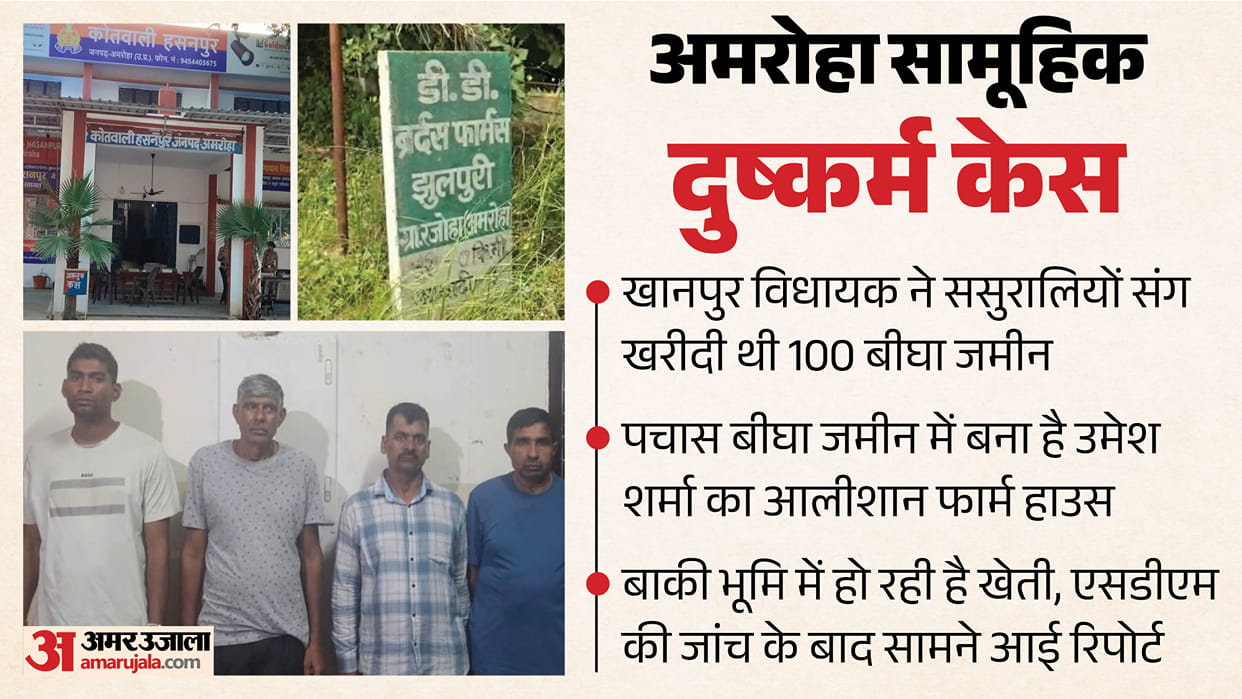 Amroha MLA Farmhouse Incident Khanpur MLA purchased 100 bighas land in Hasanpur in 2016 along with his in-laws