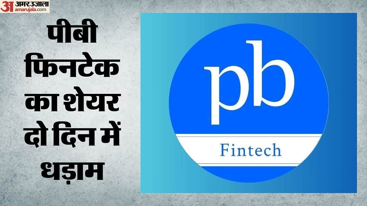 IRDAI proposal rocks PB Fintech Shares plunge 40% in two days company loses 31400 crore in market value