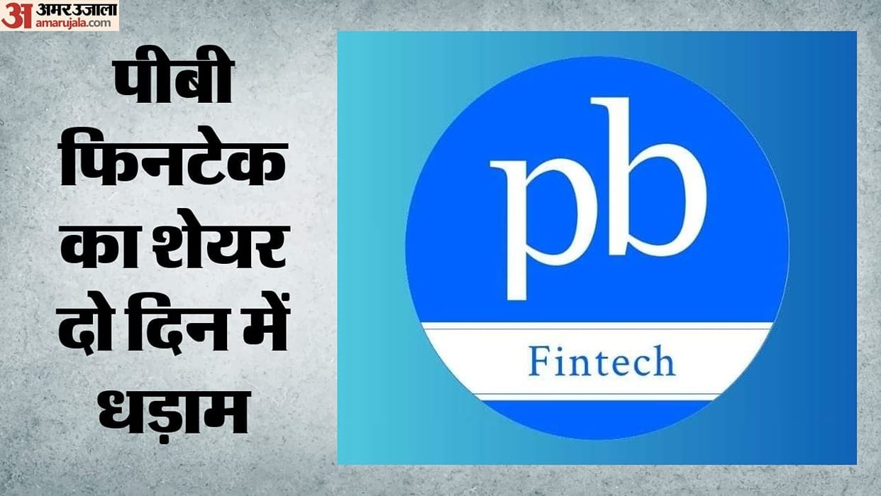 IRDAI proposal rocks PB Fintech Shares plunge 40% in two days company loses 31400 crore in market value