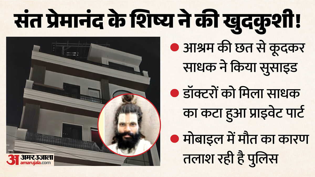 Photo: Amar Ujala