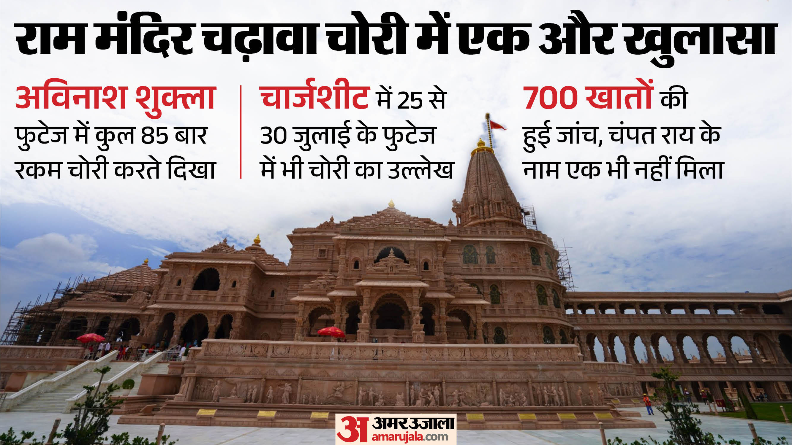 Ram mandir donation Scam