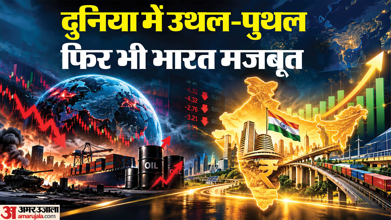 : RBI Bulletin News Resilient Domestic Economy Anchors India’s Financial-External Sectors Amid West Asia Row