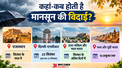 Amid Monsoon Withdrawal from North West Central India Rain Alert and heavy Rainfall UP Delhi weather explainer