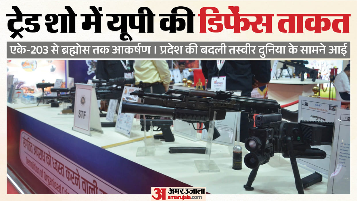 From AK-203 to BrahMos, UP's defense might is the highlight at the trade show