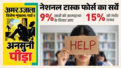 सर्वे
