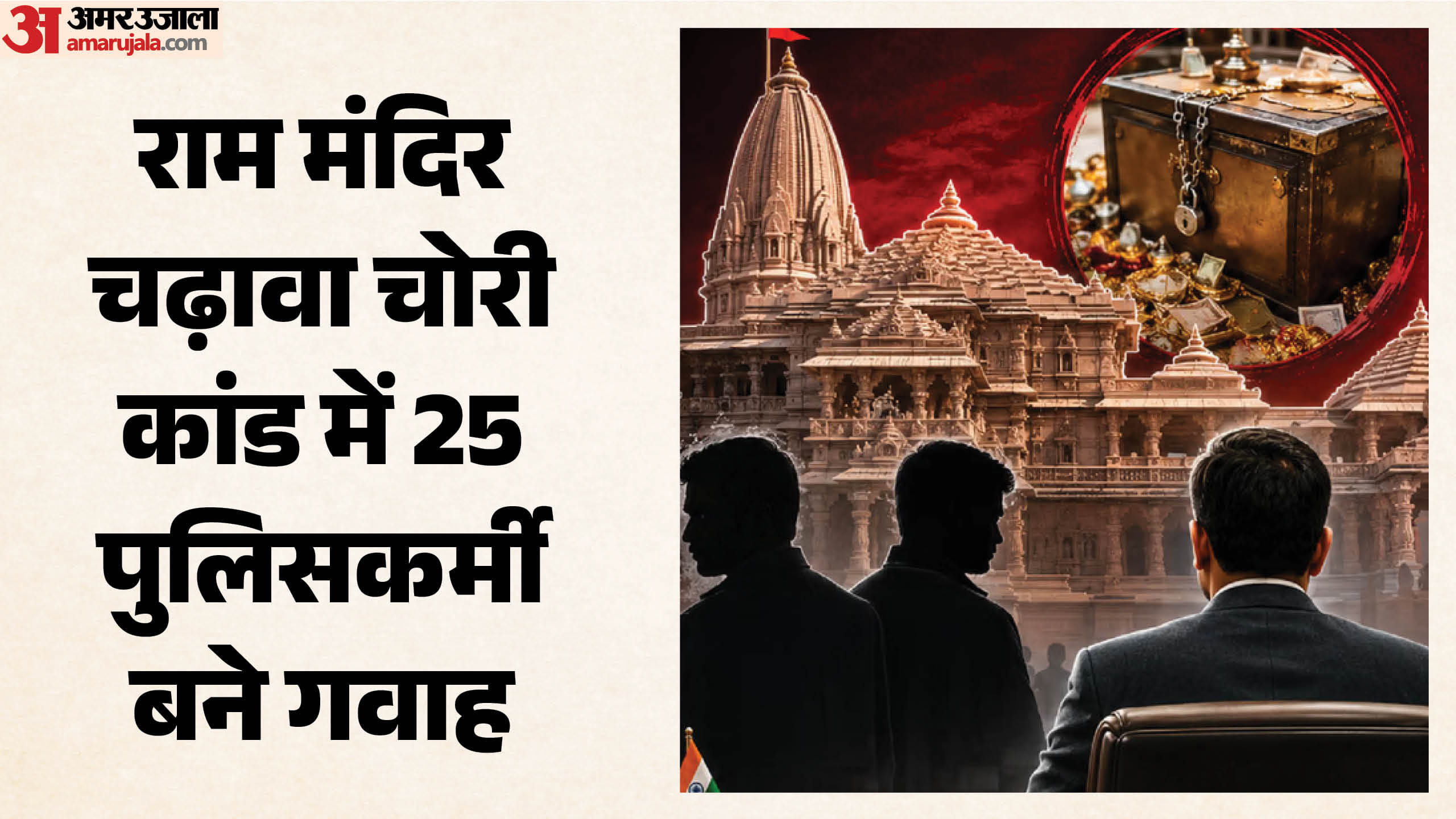 राम मंदिर चढ़ावा चोरी।