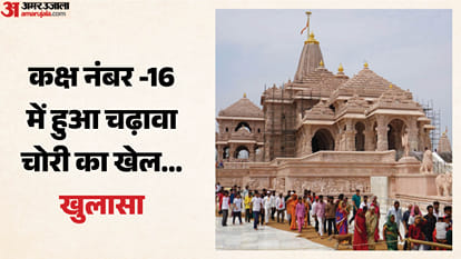अयोध्या का राम मंदिर।