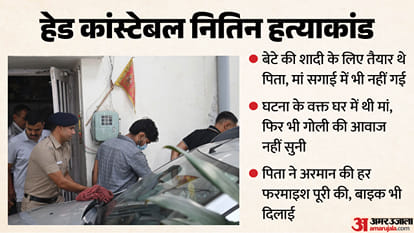 chandigarh murder