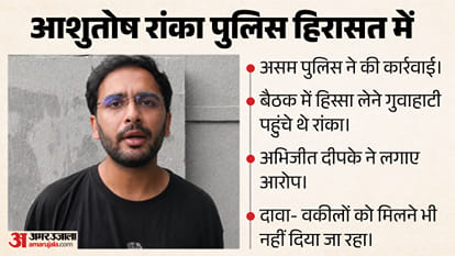 आशुतोष रांका