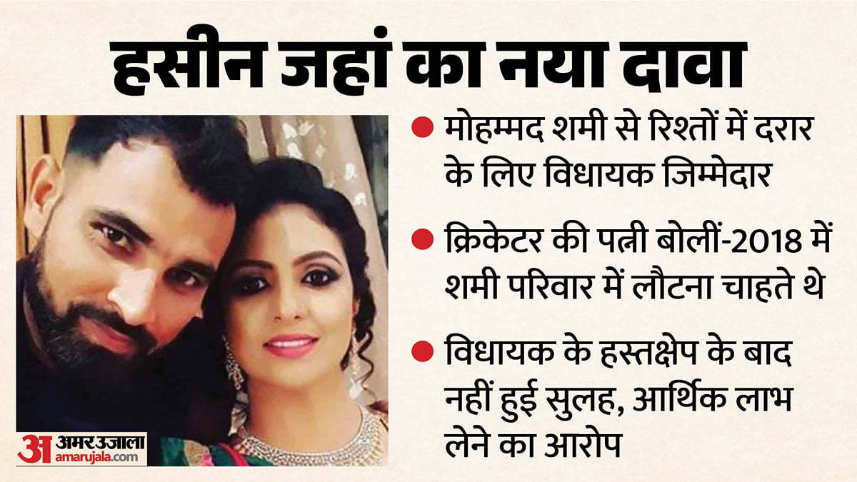 हसीन जहां का खुलासा: शमी से रिश्तों में दरार के लिए ये विधायक जिम्मेदार, इनके कारण दोनों के बीच और बढ़ी दूरी