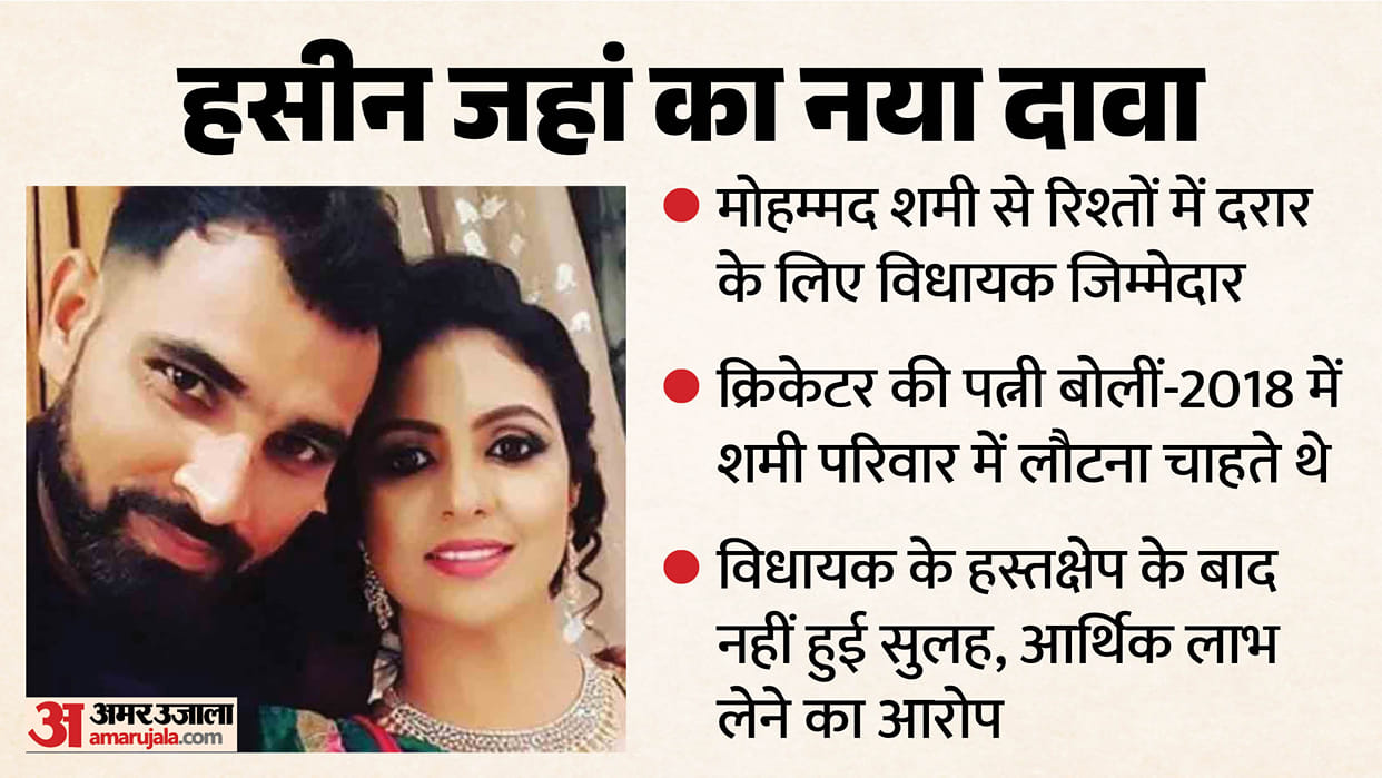 Hasin Jahan says MLA Umesh Sharma responsible for the rift in relationship with Mohammed Shami