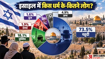 Israel Election Arab Parties Ban Explainer Netanyahu Arab Muslim voters effect Likud explainer
