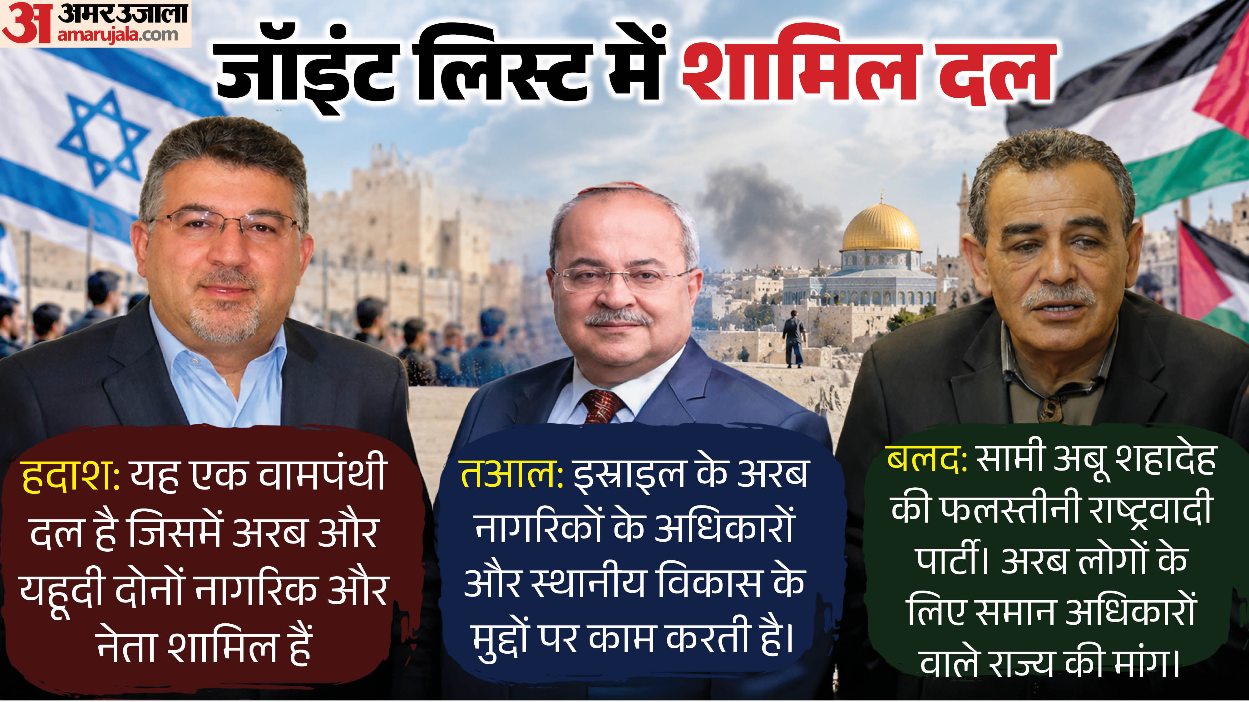 इस्राइल में अरब गठबंधन- जॉइंट लिस्ट में शामिल दल।