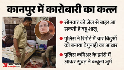 kanpur murder