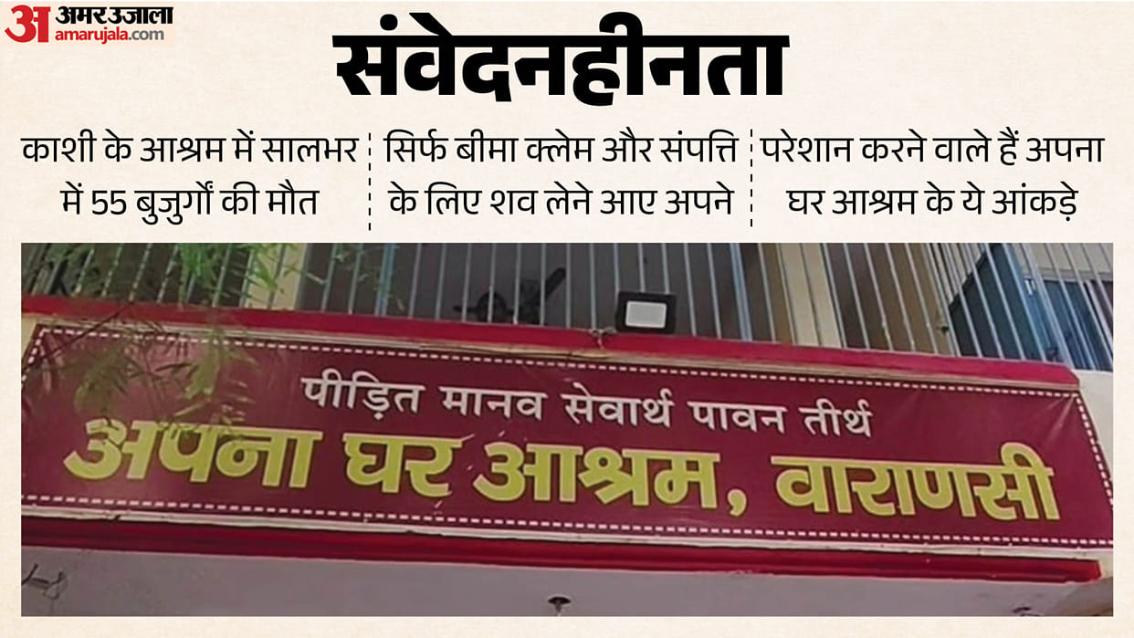 55 elderly residents died Kashi ashram over course of year relatives came to claim bodies solely for insurance