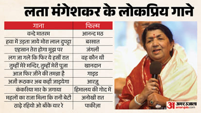 Lata Mangeshkar Birth Anniversary: Know about late singer swar kokila life songs and unknown Facts