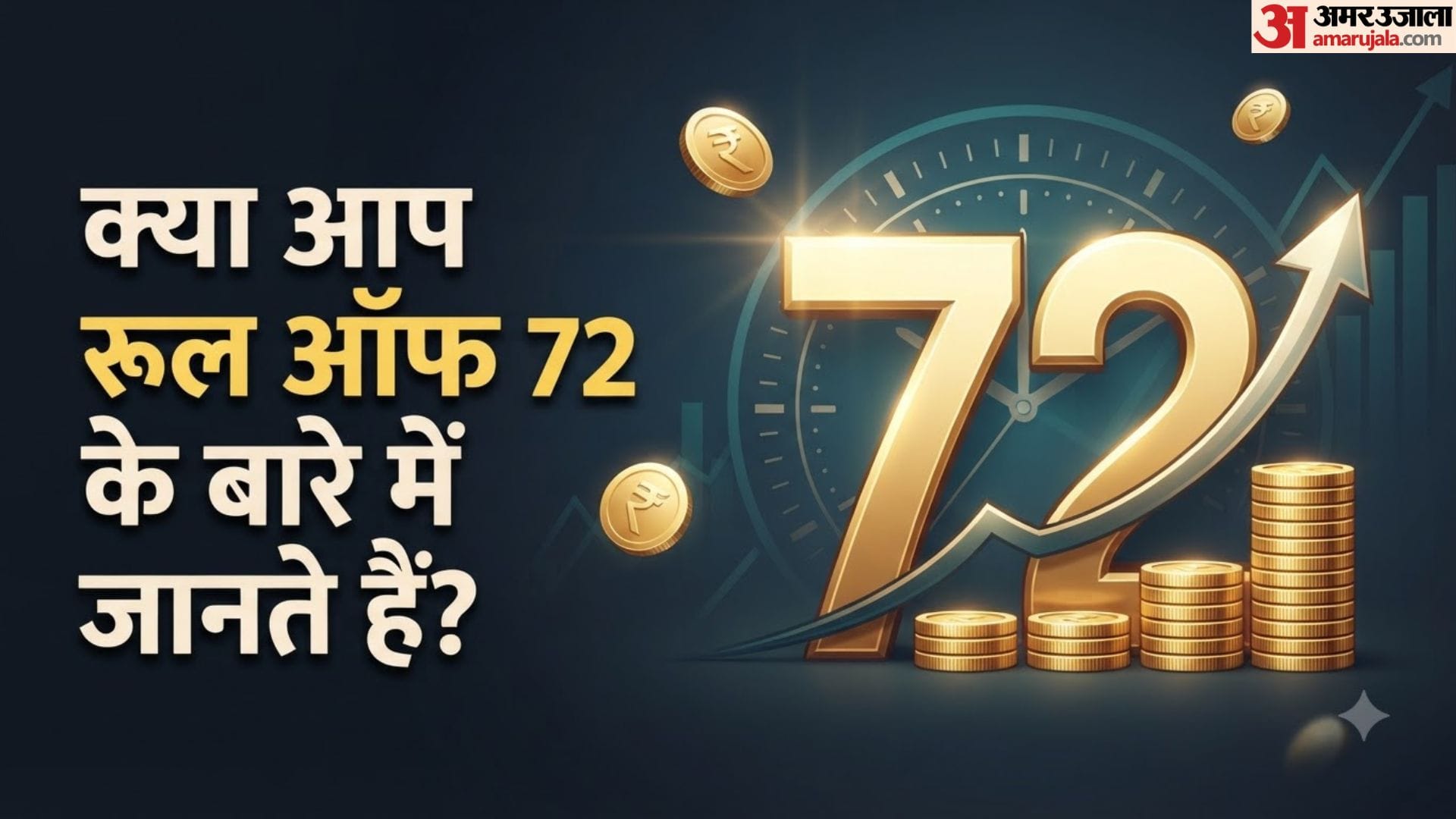 म्यूचुअल फंड पैसा डबल समय
