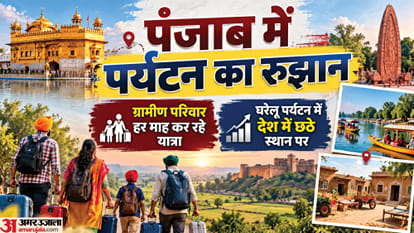 घूमने फिरने के शाैकीन पंजाबी