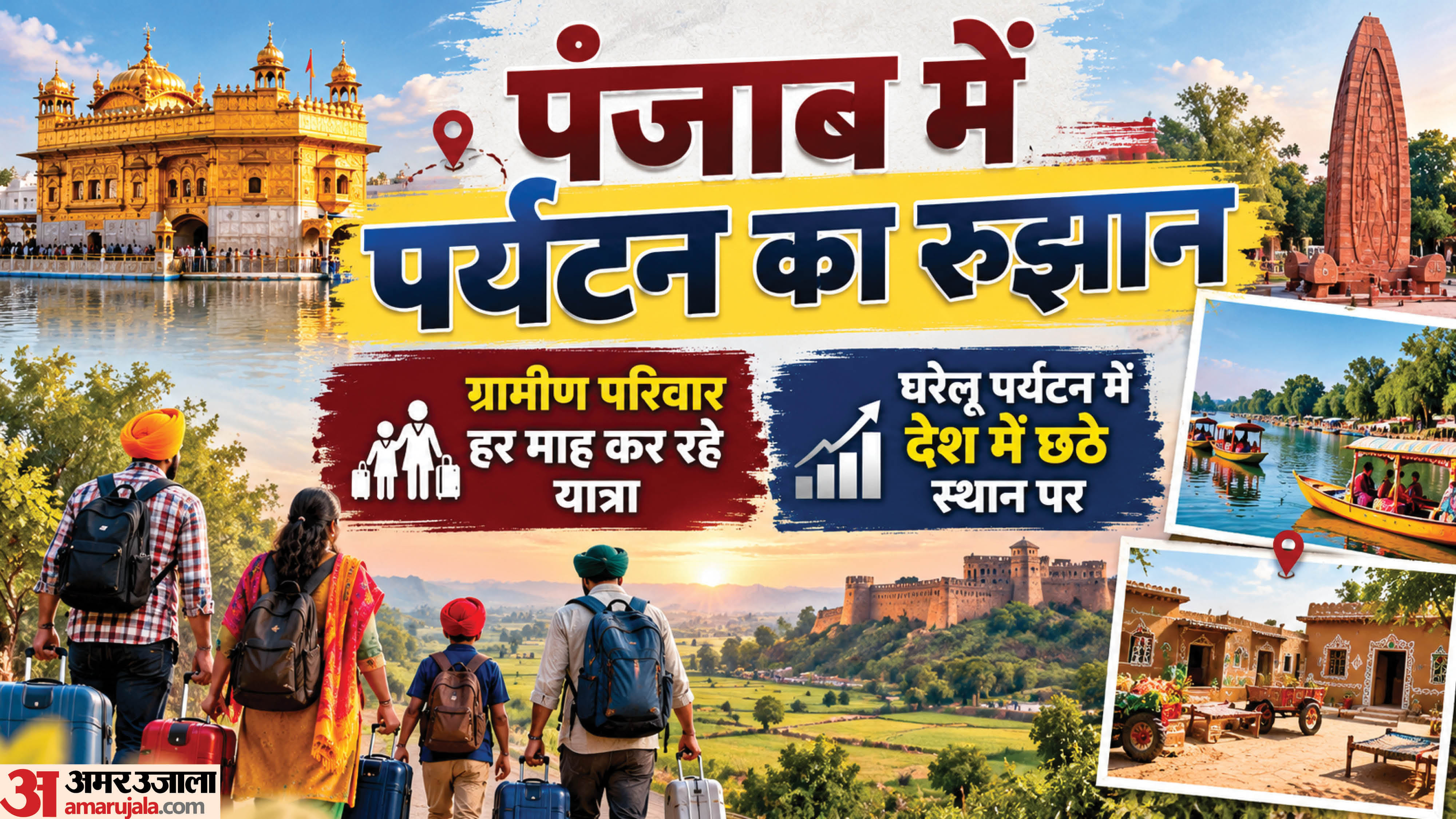 घूमने फिरने के शाैकीन पंजाबी