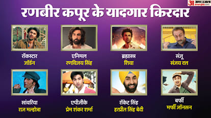 Ranbir Kapoor Birthday Special why he was fighting with father and how he came in the films