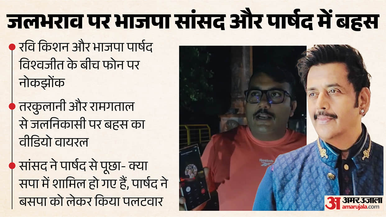Waterlogging in Gorakhpur: Councilor confronts MP Ravi Kishan; video goes viral; Tawde summons him to Delhi.