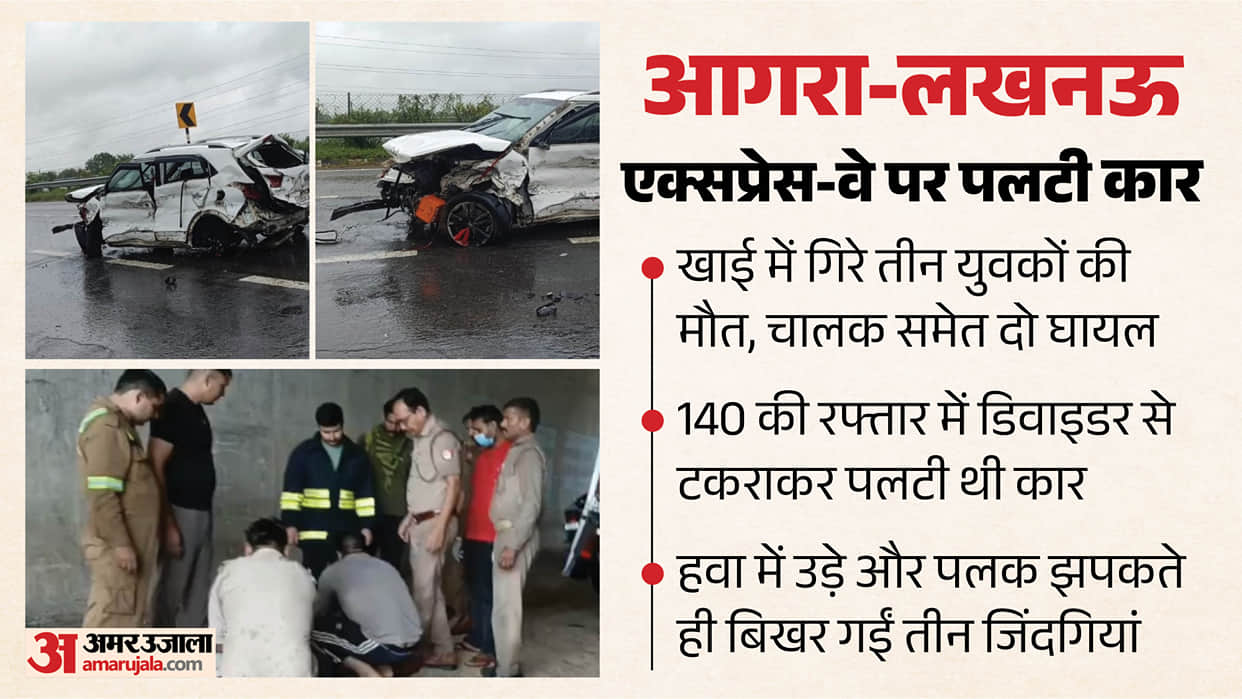 Agra-Lucknow Expressway: Speed Turns Fatal, Three Youths Die After Car Crashes at 140 kmph