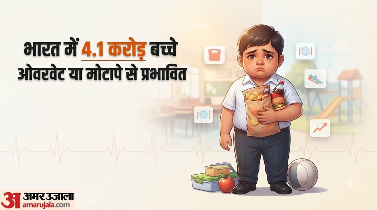Childhood Obesity Rising in India: Experts Call for Changes from Classrooms to School Canteens
