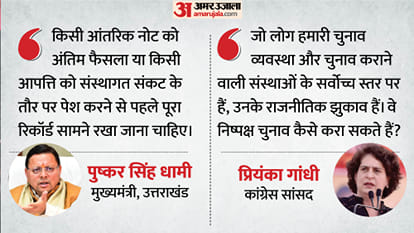 एसआईआर विवाद पर भाजपा और विपक्ष आमने-सामने