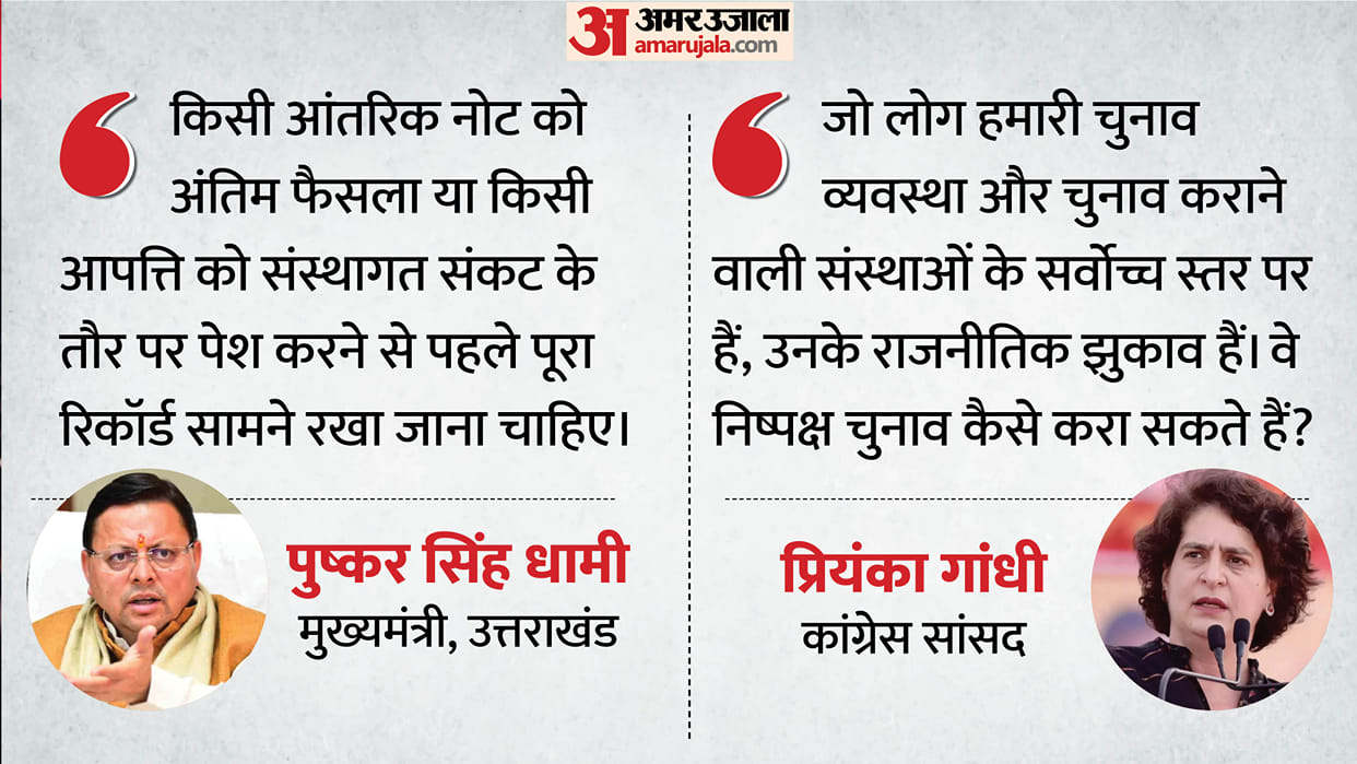 election-commission-row-bjp-opposition-statements-sir-cec-gyanesh-kumar-priyanka-gandhi-bjp-ruled-states-cms