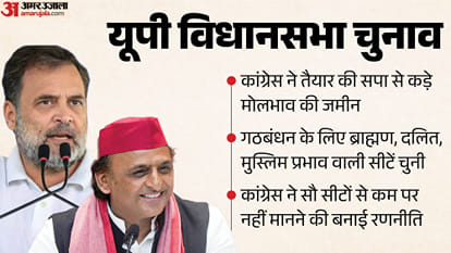 sp congress alliance