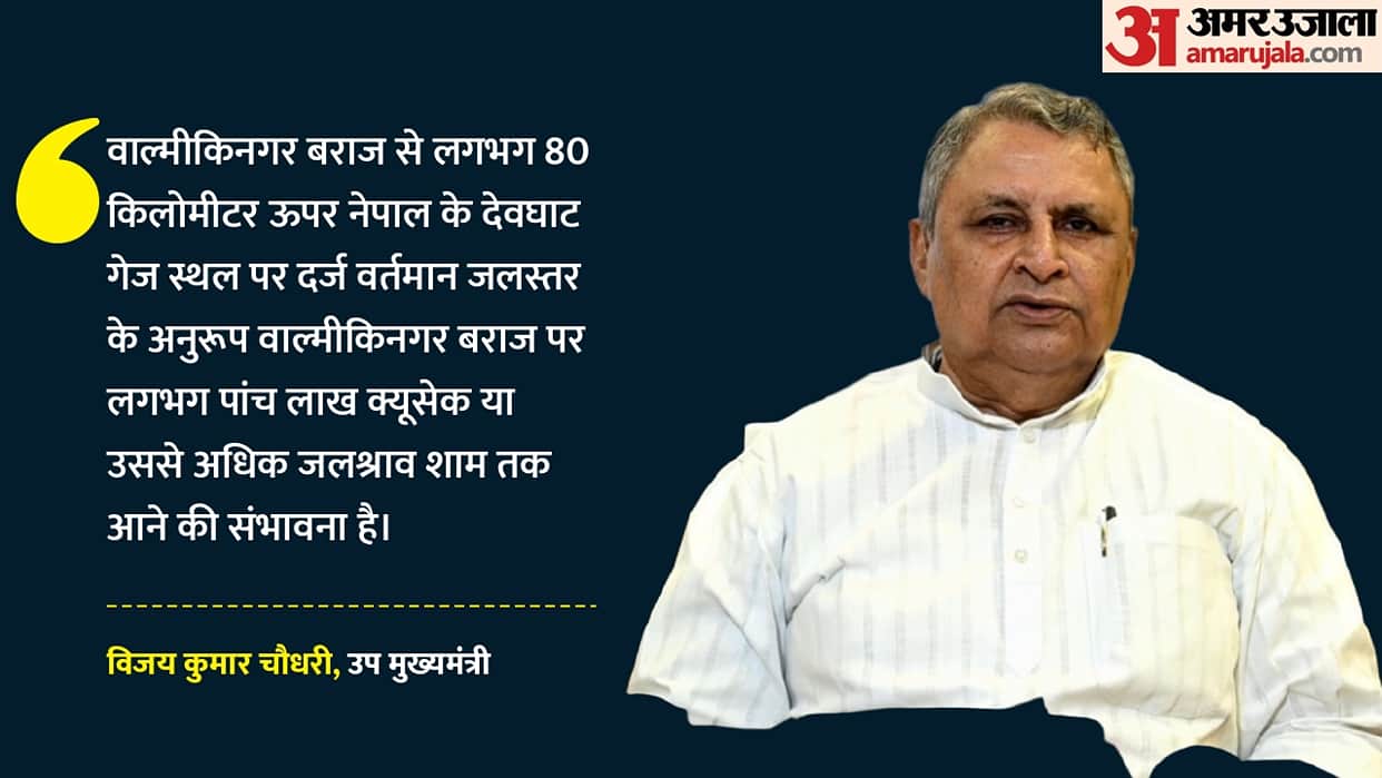 nepal-heavy-rain-gandak-river-water-level-valmikinagar-barrage-flood-alert-bihar