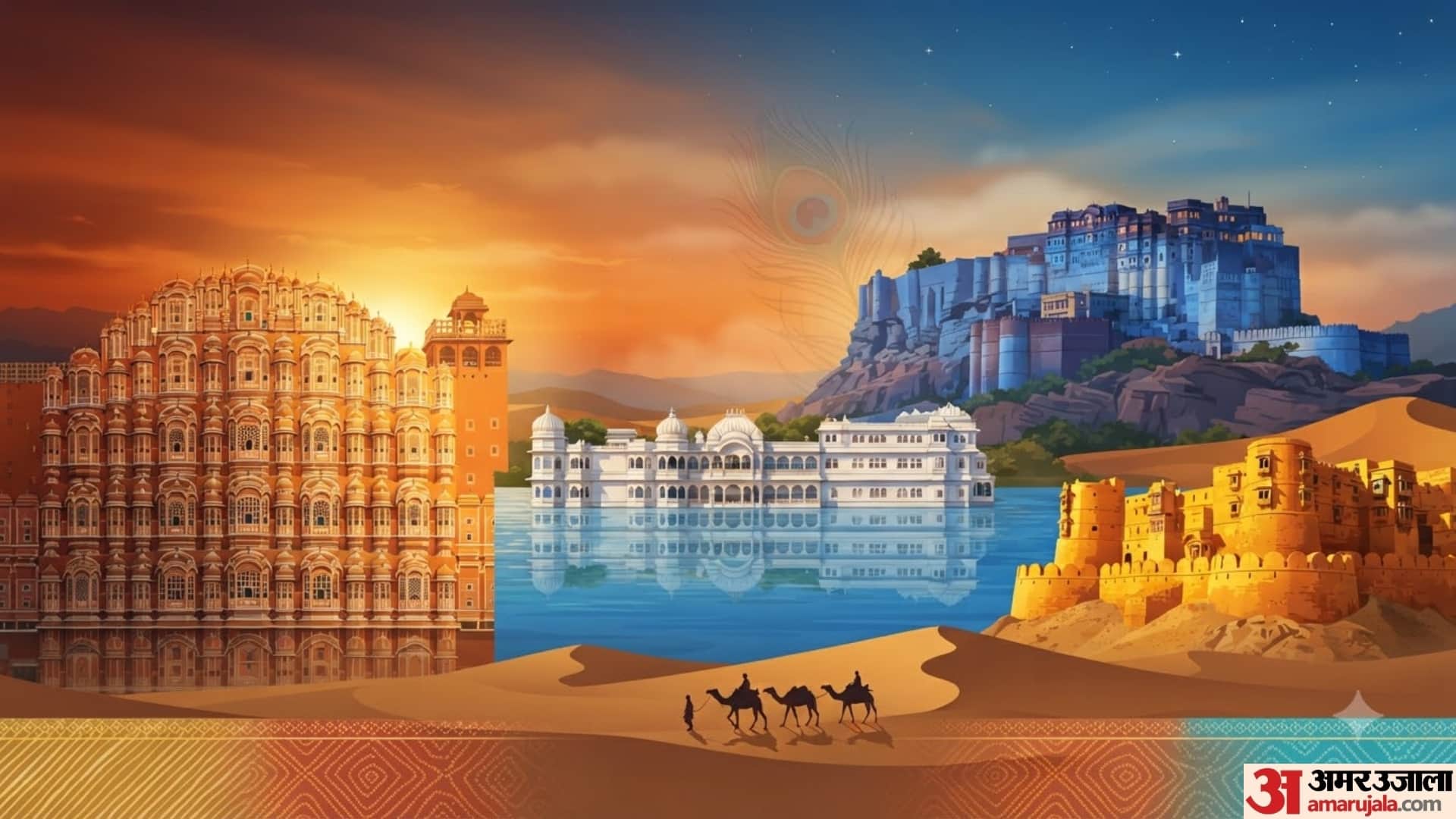 world tourism day 2026 best places to visit in india india mein ghumne ki sabse acchi jagah kaun si hai