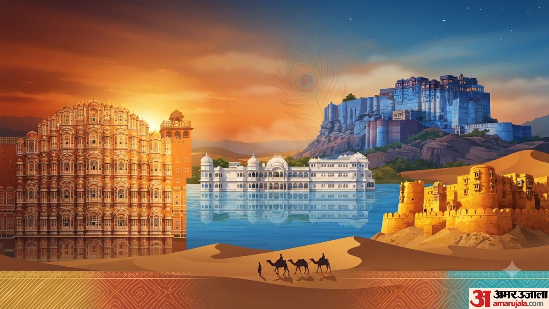 world tourism day 2026 best places to visit in india india mein ghumne ki sabse acchi jagah kaun si hai