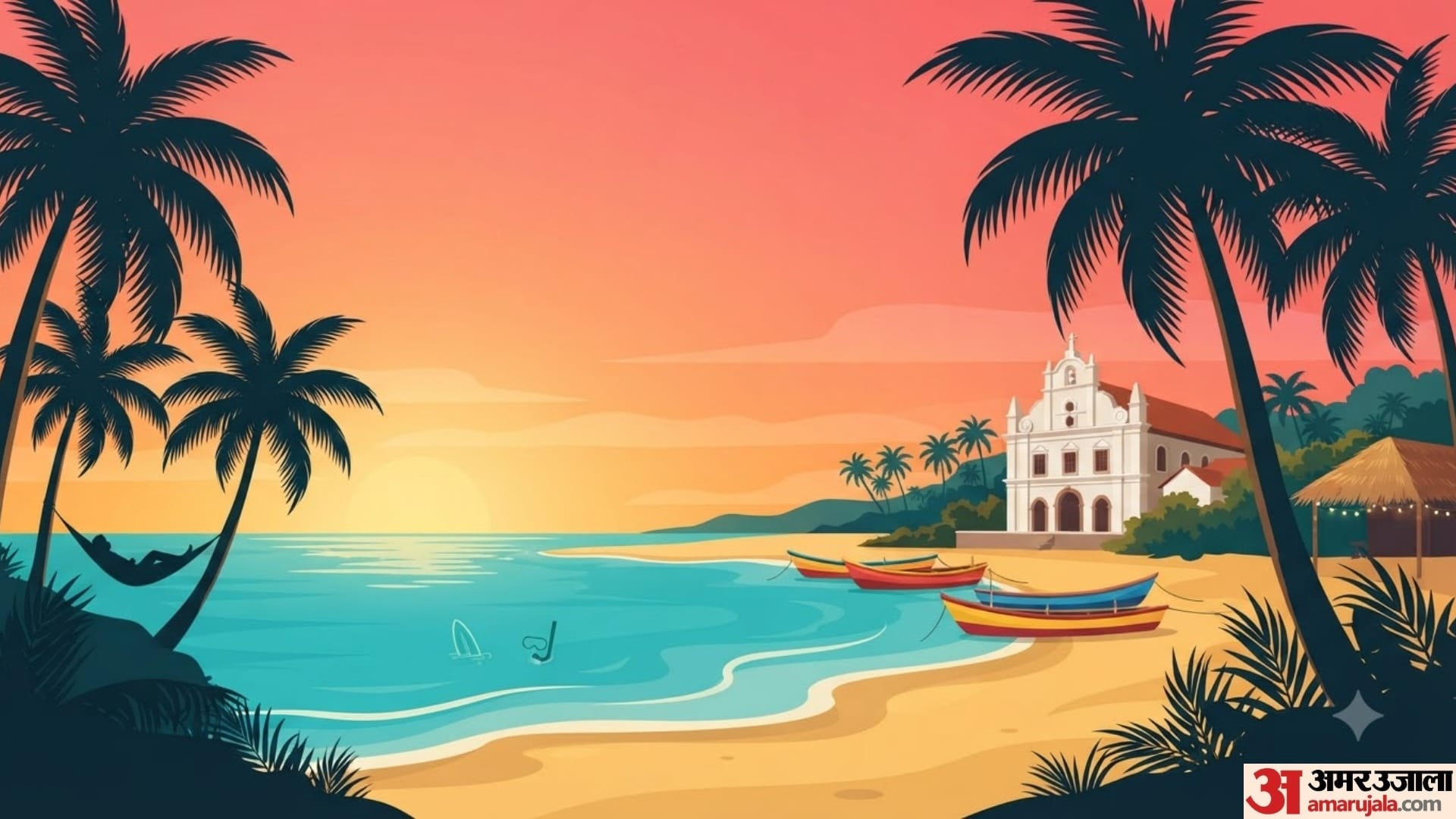 world tourism day 2026 best places to visit in india india mein ghumne ki sabse acchi jagah kaun si hai