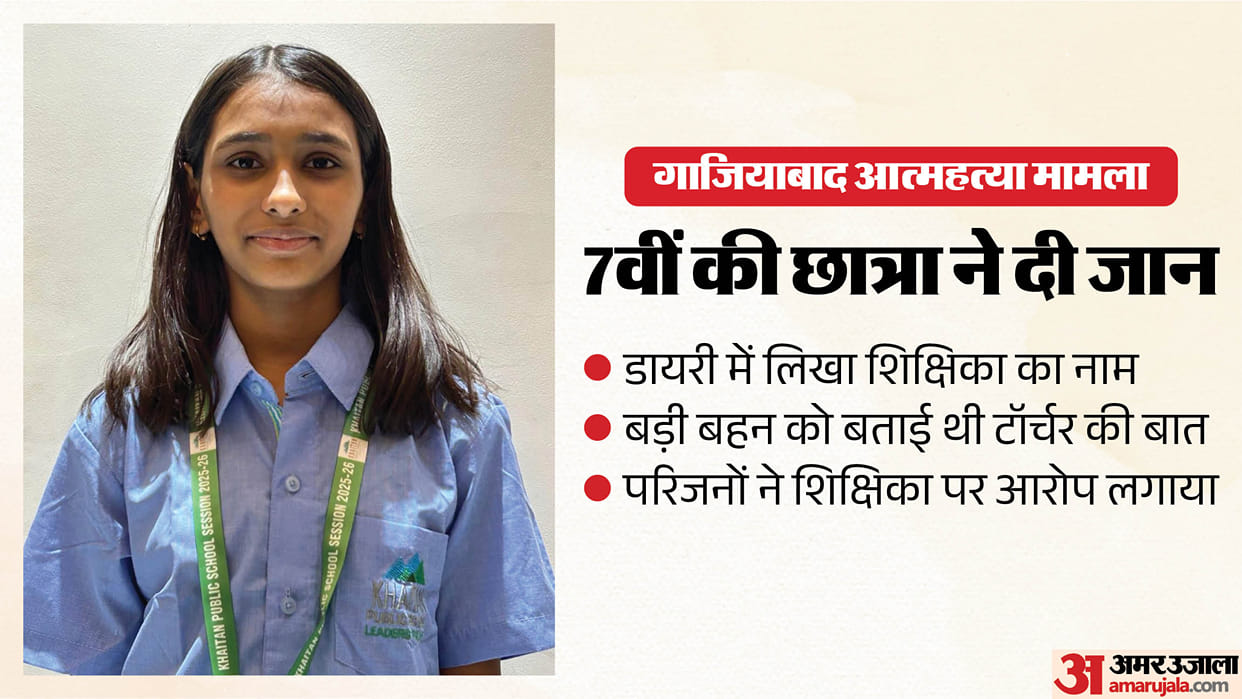 Class 7 student falls from 10th floor and dies diary mentions harassment by teacher