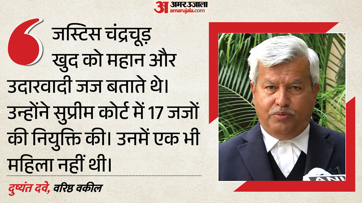 dushyant-dave-criticize-former-cji-dy-chandrachud-sir-supreme-court-election-commission-constitution