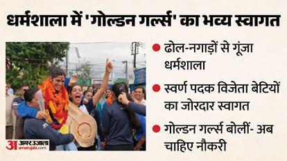 'गोल्डन गर्ल्स' का धर्मशाला में भव्य स्वागत।