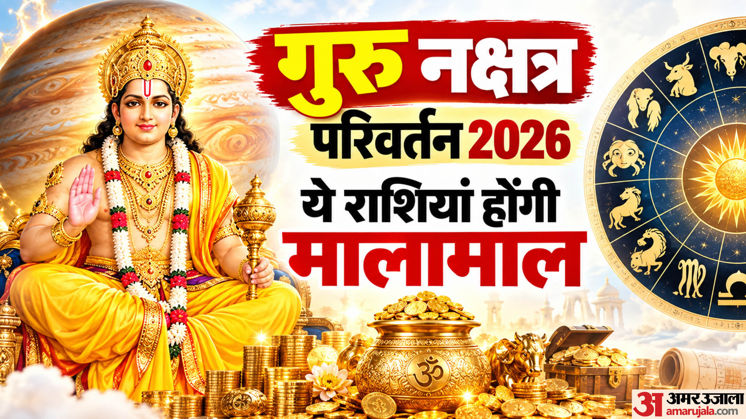 Guru Nakshatra Gochar 2026
