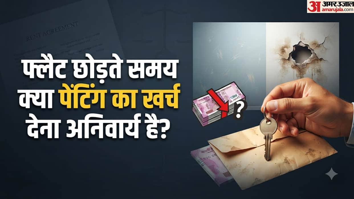 Can Landlord Deduct Painting Cost From Security Deposit? Know Tenant Rights in hindi