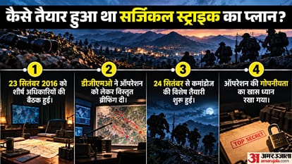 Explainer: How India Crossed the LoC to Strike Terror Camps After Uri Attack 10 Years Ago