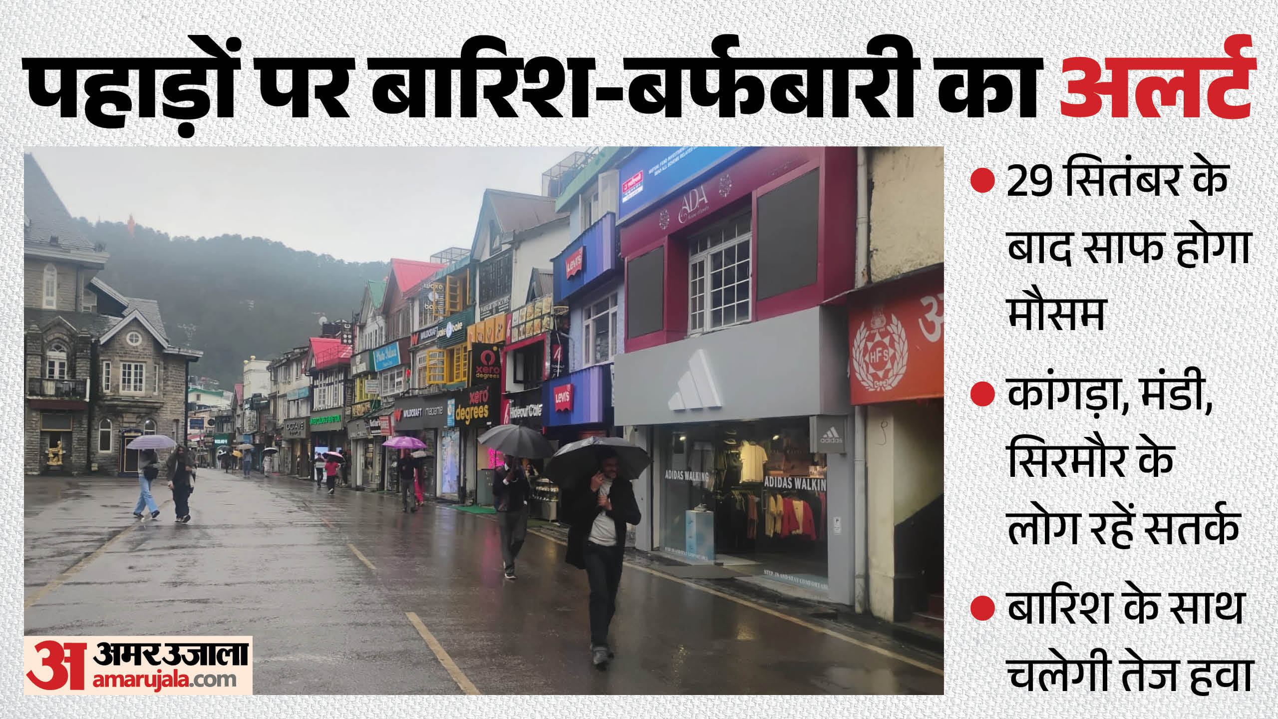 सोमवार को शिमला में बारिश के दौरान छाता लिए गुजरते लोग।