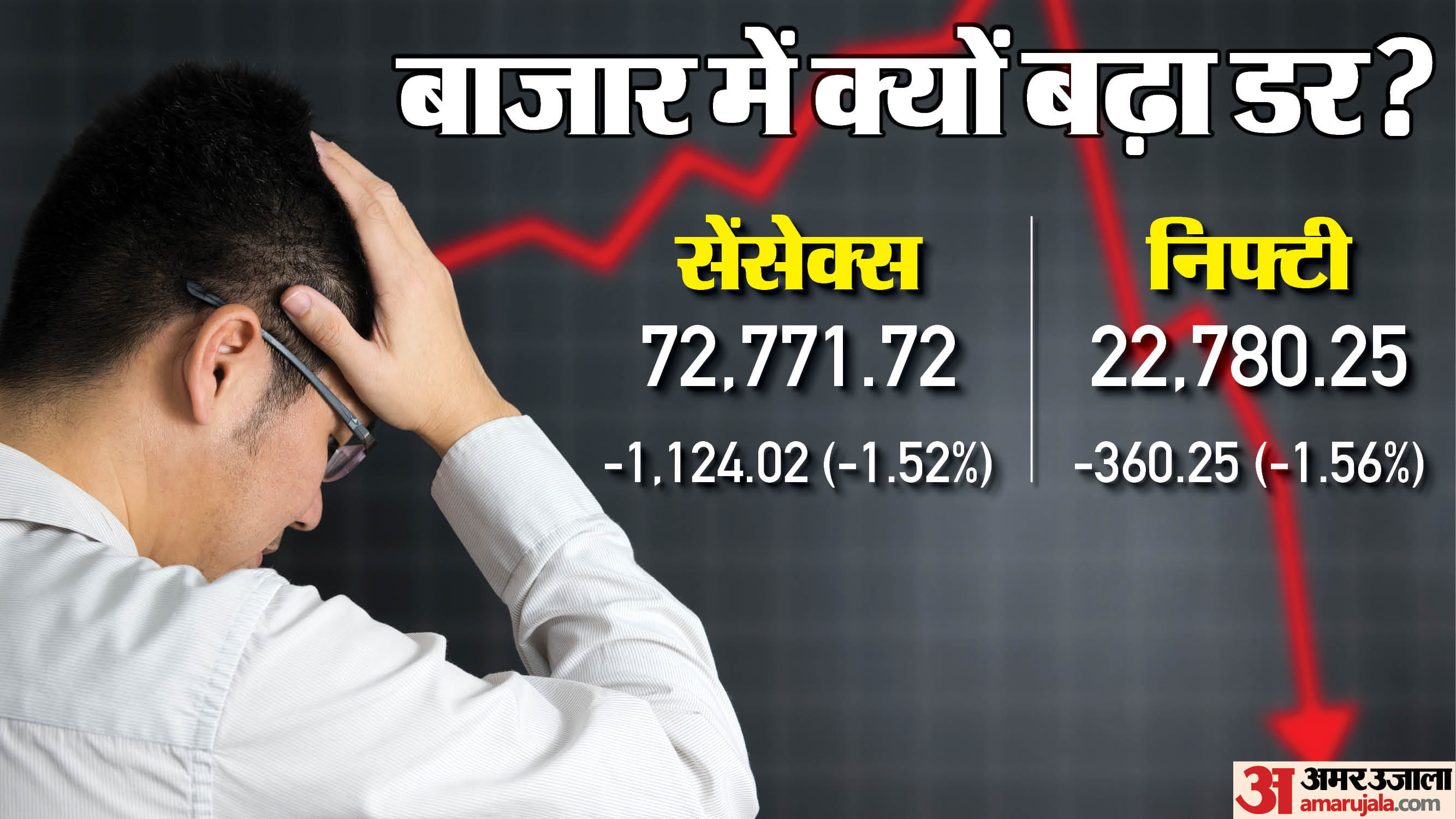सेंसेक्स क्लोजिंग बेल